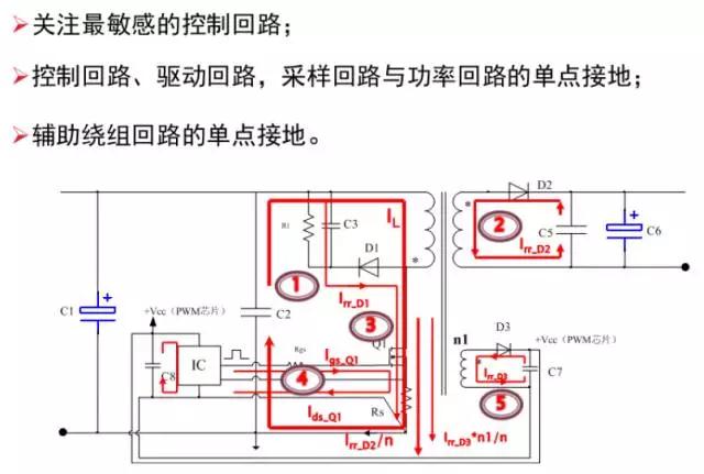 單點(diǎn)接地，避免回路間耦合