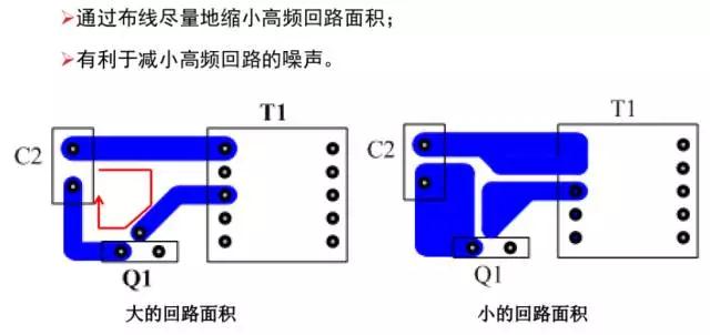 電源適配器通過(guò)布線(xiàn)，進(jìn)一步減少高頻噪聲